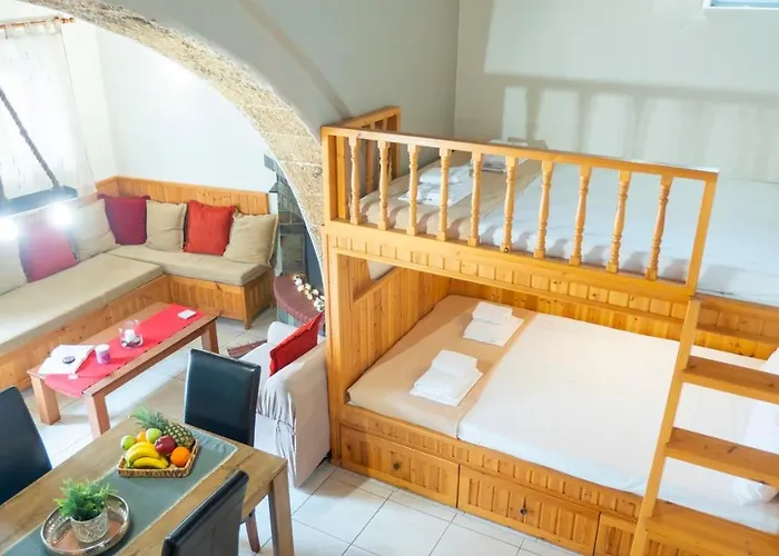 Beaver's Nest * Profilia